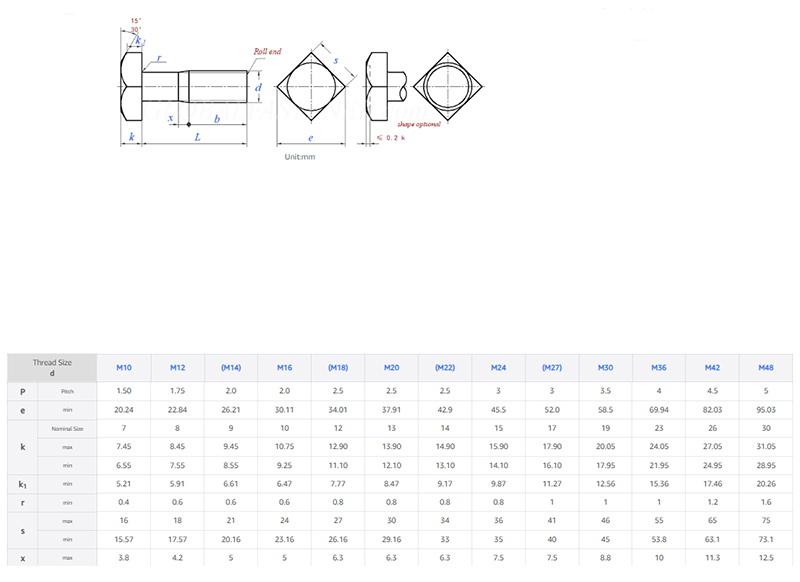GB8 Square Head Bolts GB8 Square Head Bolts