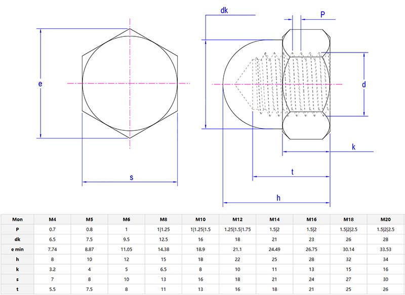 hexagon domed cap nut parameters hexagon domed cap nut parameters