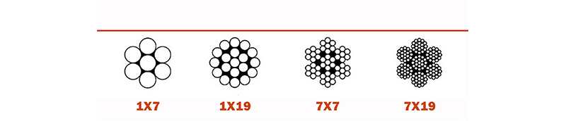 Heavy Duty Steel Wire Rope