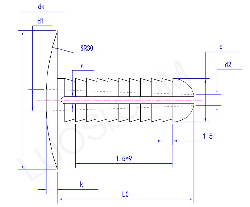 expanding rivet clip parameter