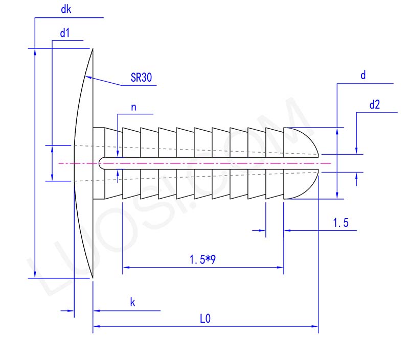expanding rivet clips push type parameter