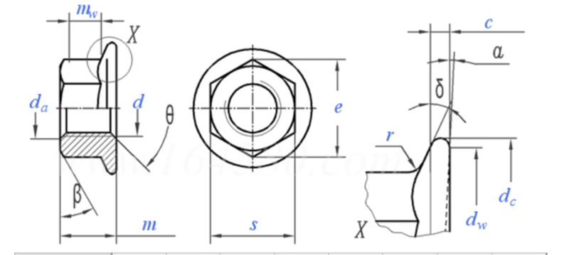 Hot Selling Flange Nut